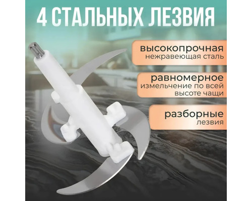 Блендер-измельчитель электрический на 2 литра Opera Food Processor OP2001 Измельчитель на 350 Вт Блендер-измельчитель электрический на 2 литра Opera Food Processor OP2001 Измельчитель на 350 Вт