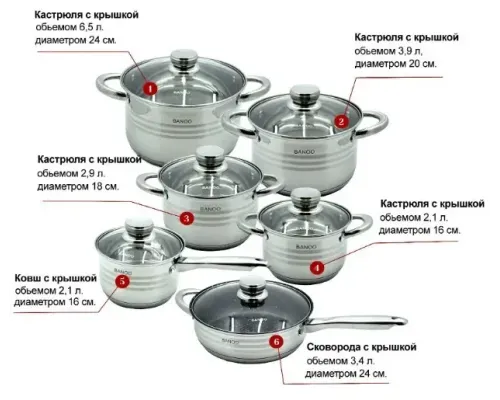 Набор посуды, кастрюль из нержавеющей стали из 12 предметов Banoo BN-5001 Набор посуды, кастрюль из нержавеющей стали из 12 предметов Banoo BN-5001