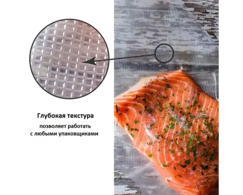 Вакуумные пакеты гофрированные в рулоне Besser Vacuum 25x500 см. Вакуумные пакеты гофрированные в рулоне Besser Vacuum 25x500 см.