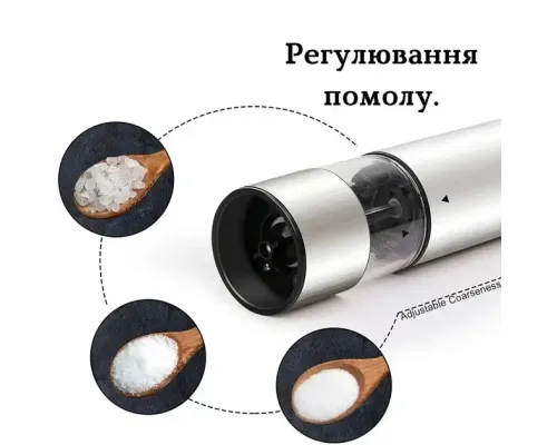 Электрическая автоматическая мельница для специй RD-1730 Электрическая автоматическая мельница для специй RD-1730