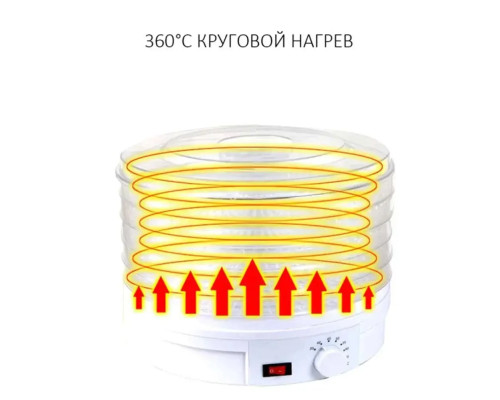 Сушильный аппарат сушилка для фруктов , овощей и прочих продуктов , сушка , дегидратор .Zepline 029 Сушильный аппарат сушилка для фруктов , овощей и прочих продуктов , сушка , дегидратор .Zepline 029