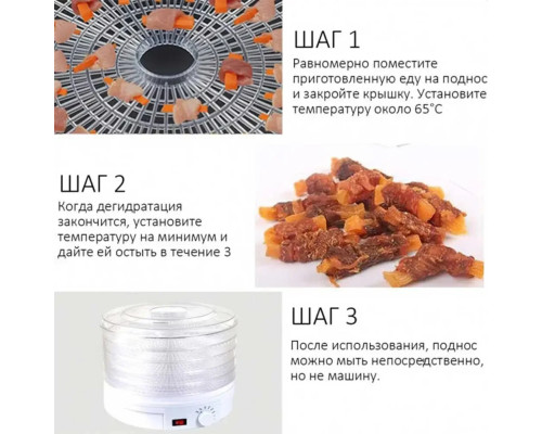 Сушильный аппарат сушилка для фруктов , овощей и прочих продуктов , сушка , дегидратор .Zepline 029 Сушильный аппарат сушилка для фруктов , овощей и прочих продуктов , сушка , дегидратор .Zepline 029