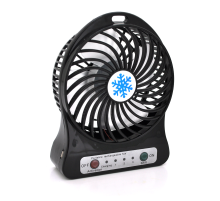 Портативний вентилятор Light Fan, 3 режими швидкості, акумулятор 18650, Mix color, Box